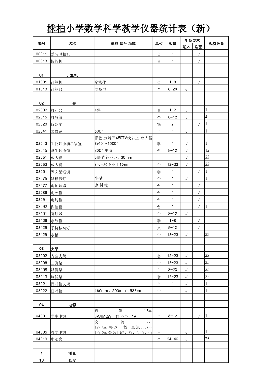 小学教学仪器配备统计一览表（新）——通讯设备的应用与配备实践